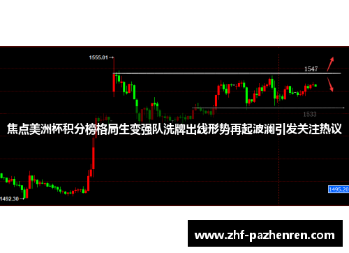 焦点美洲杯积分榜格局生变强队洗牌出线形势再起波澜引发关注热议