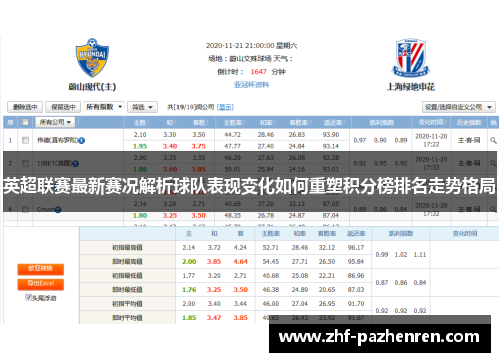 英超联赛最新赛况解析球队表现变化如何重塑积分榜排名走势格局
