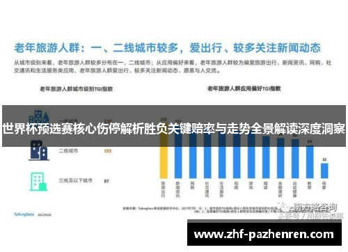 世界杯预选赛核心伤停解析胜负关键赔率与走势全景解读深度洞察