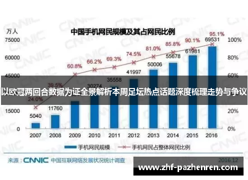 以欧冠两回合数据为证全景解析本周足坛热点话题深度梳理走势与争议